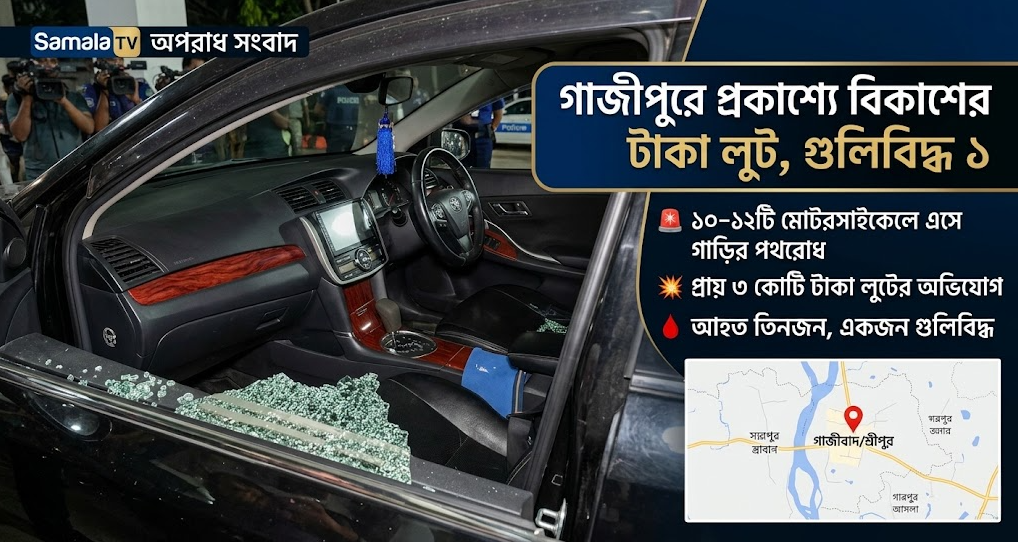 গাজীপুরে প্রকাশ্যে বিকাশের টাকা লুট, গুলিবিদ্ধ ১