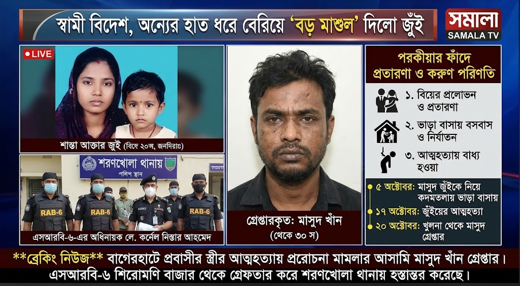 স্বামী প্রবাসে, পরকীয়ায় জড়িয়ে ‘বড় মাশুল’ দিলেন জুঁই: প্রতারক মাসুদ গ্রেফতার